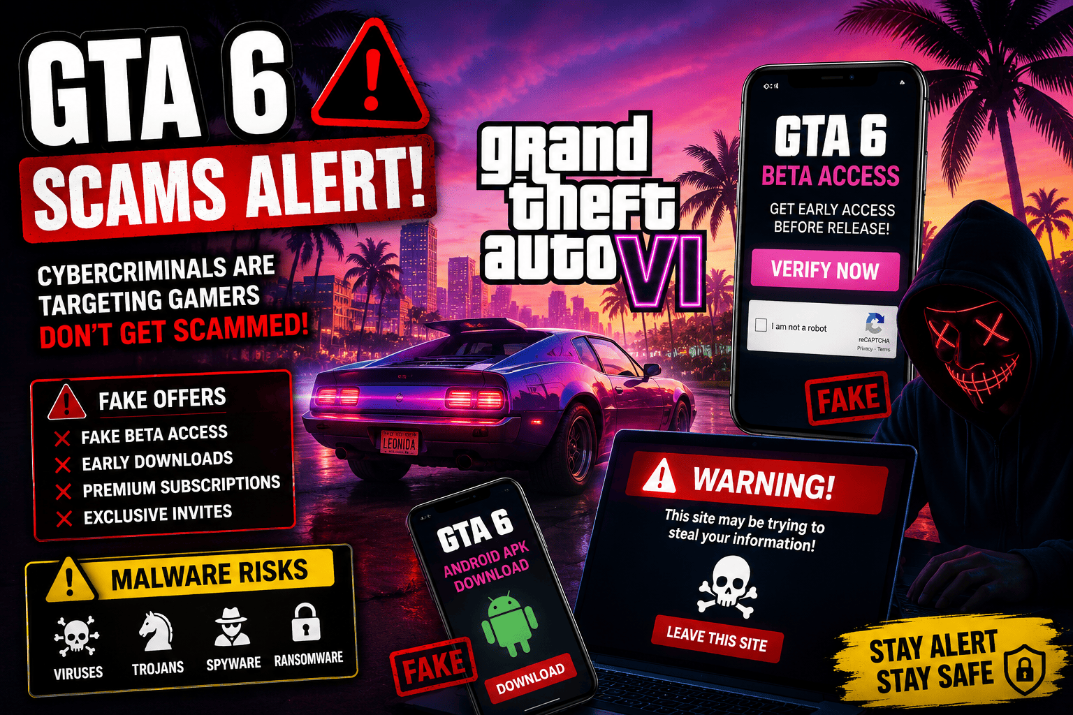🎮 GTA 6 Scams Are Exploding Online: Cybercriminals Are Using the World's Most Anticipated Game to Target Millions